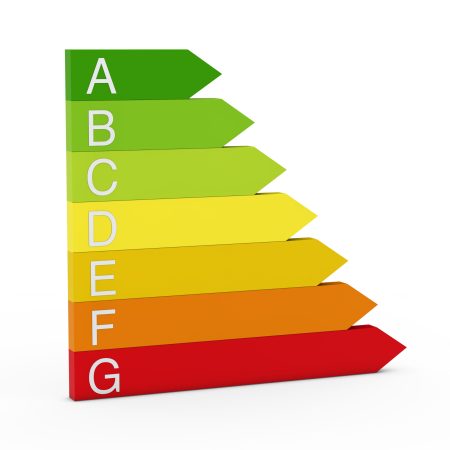 3d efficiency energy performance red to green